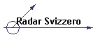 Radar Svizzero